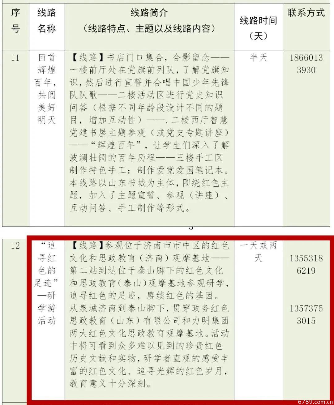 山東力明科技職業(yè)學(xué)院