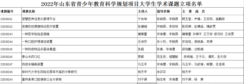 山東力明科技職業(yè)學(xué)院