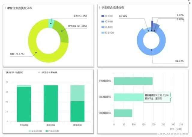 山東力明科技職業(yè)學院